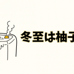 WPアイキャッチのコピー