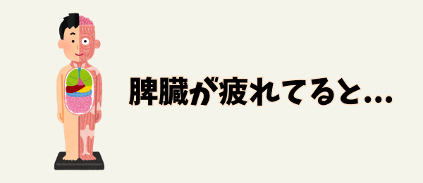 WPアイキャッチのコピー