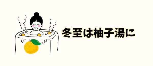 WPアイキャッチのコピー